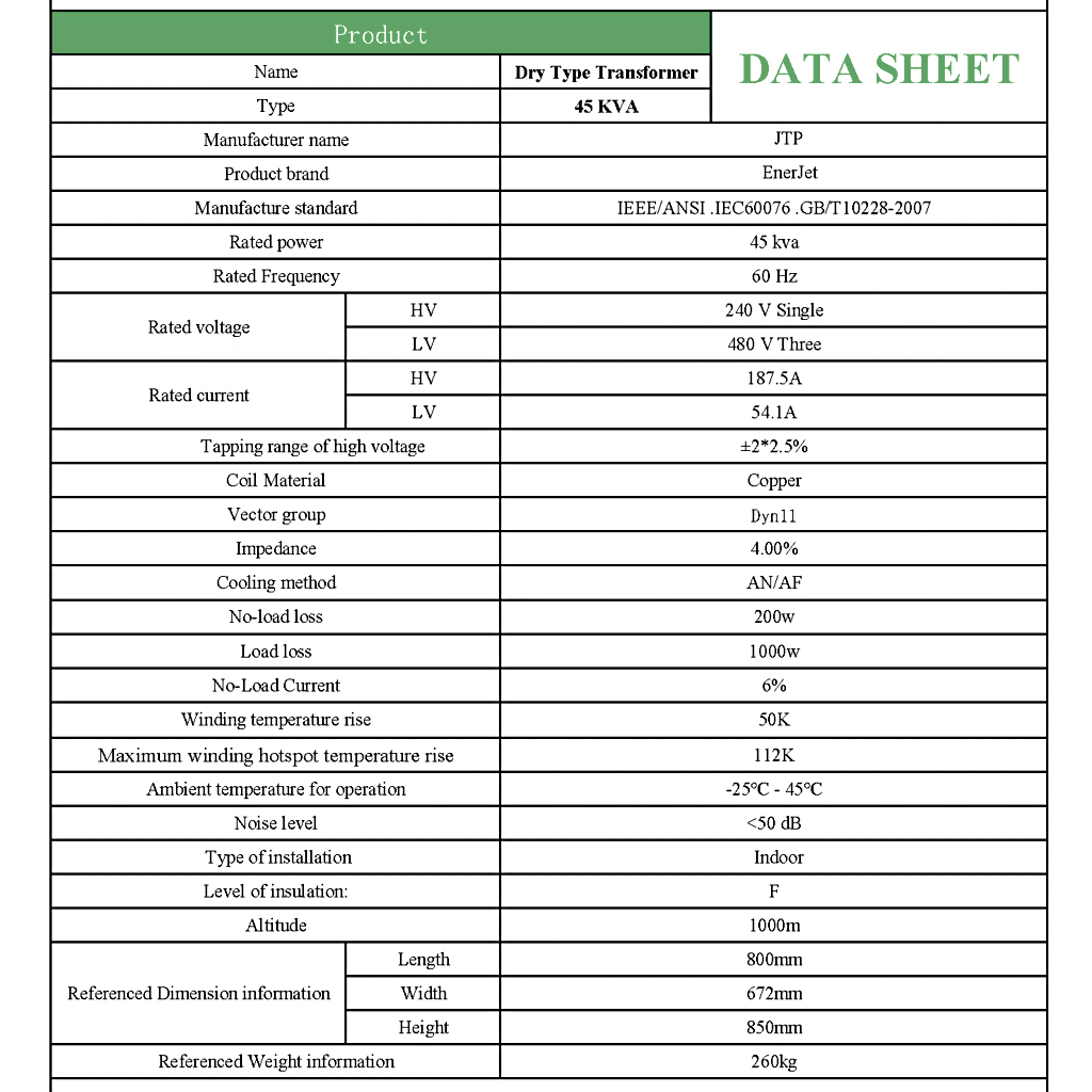 Revised 45KVA Dry Type Transformer Data Sheet 3 e1760897078147 1024x1024 1