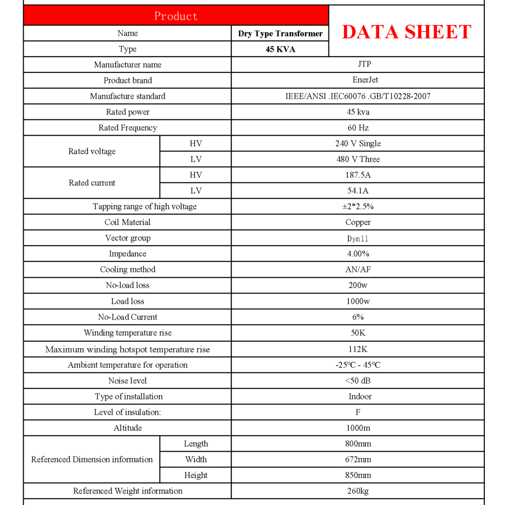 Revised 45KVA Dry Type Transformer Data Sheet 3 e1760897078147