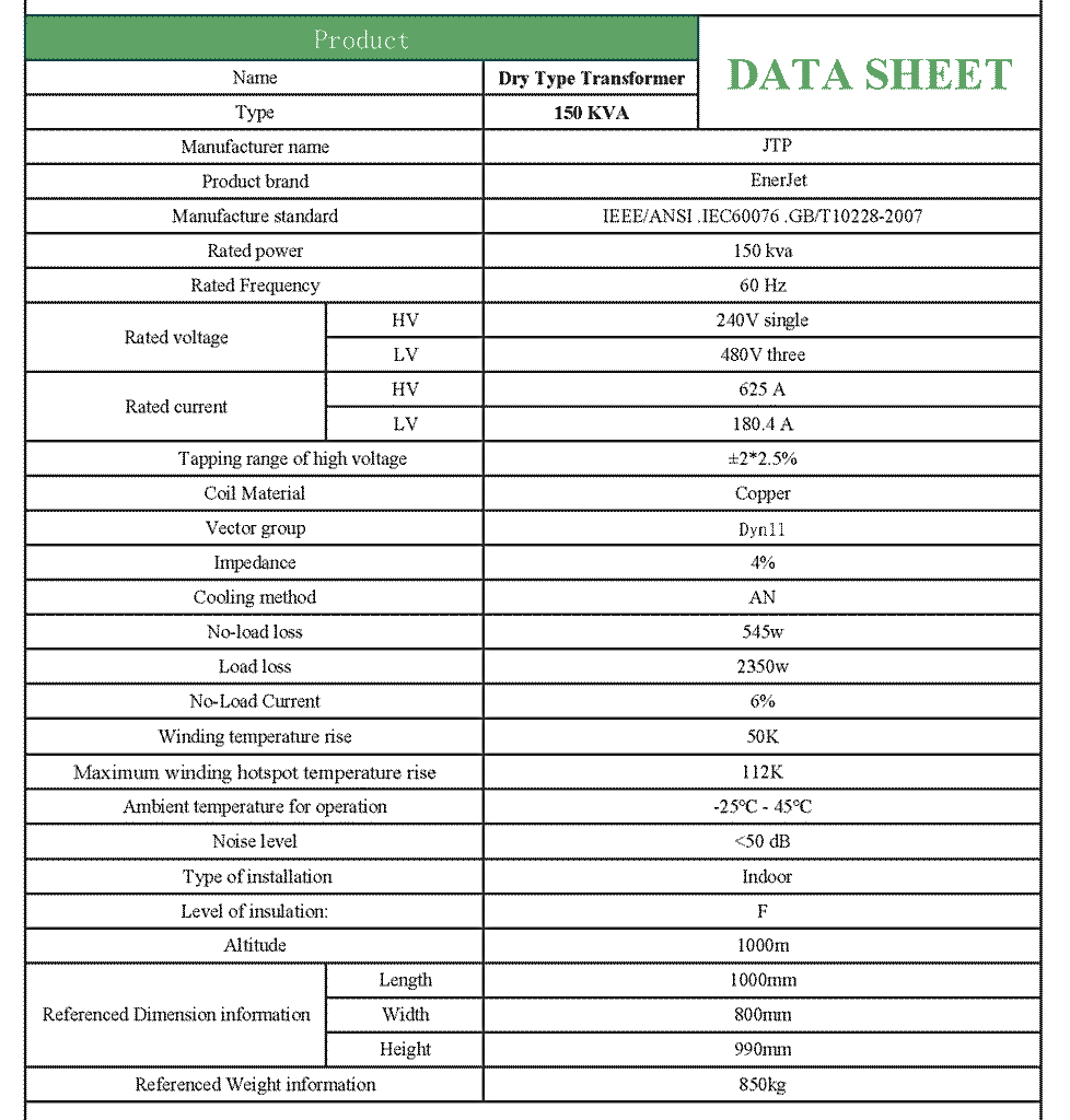 revised 150KVA Dry Type Transformer Data Sheet e1760899672250 978x1024 1