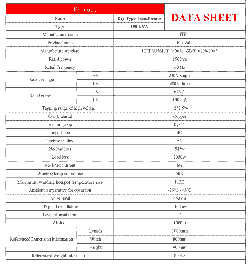 revised 150KVA Dry Type Transformer Data Sheet e1760899672250