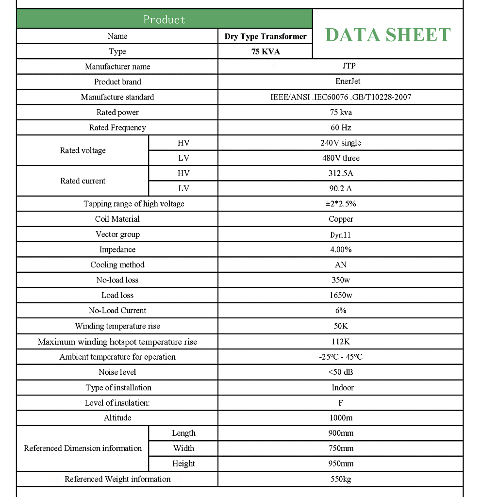 revised 75KVA Dry Type Transformer Data Sheet e1760898227645 993x1024 1