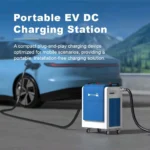 Enerjet DC Portable 30kW (240V Input)